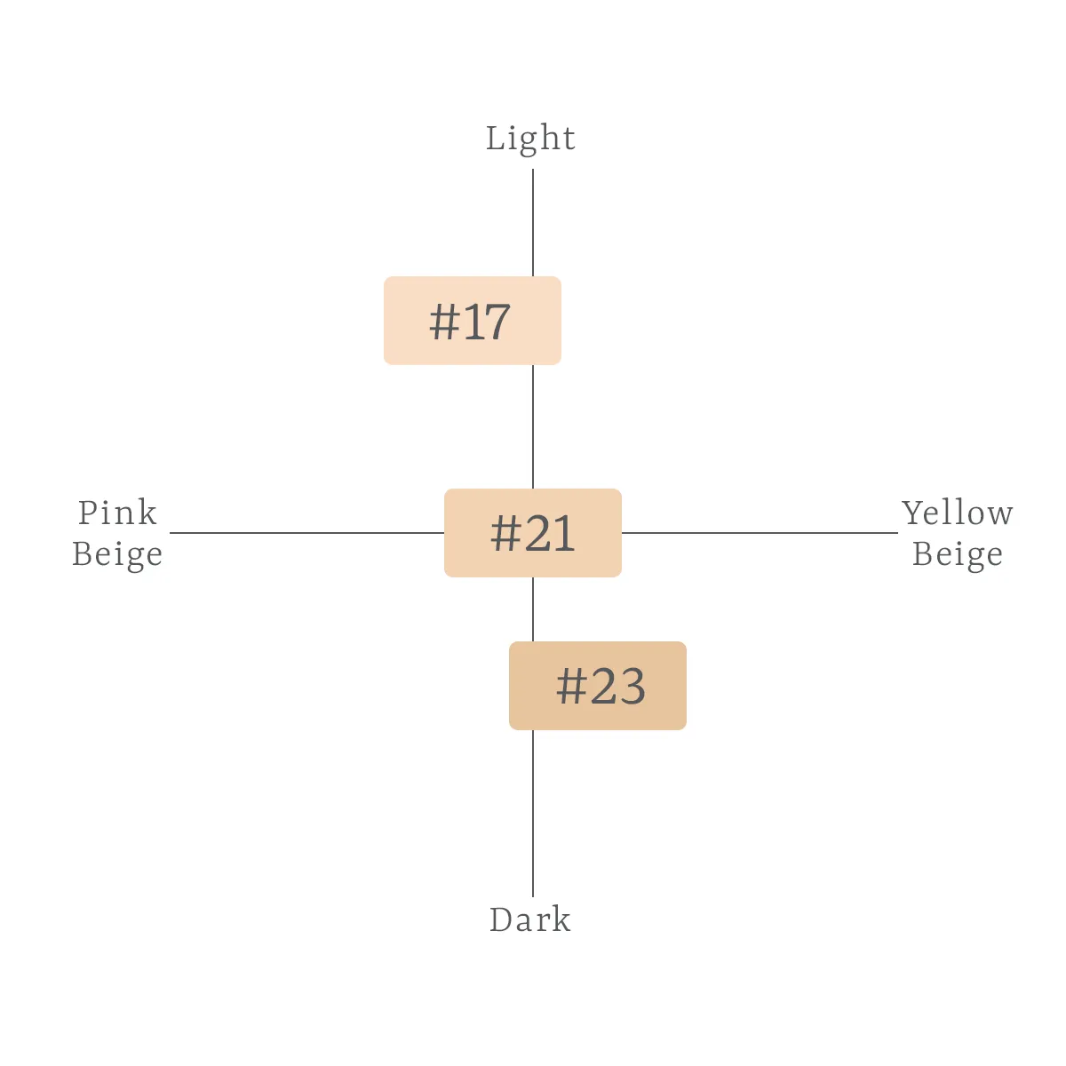 Repos cushion foundation（ルポ クッションファンデーション）